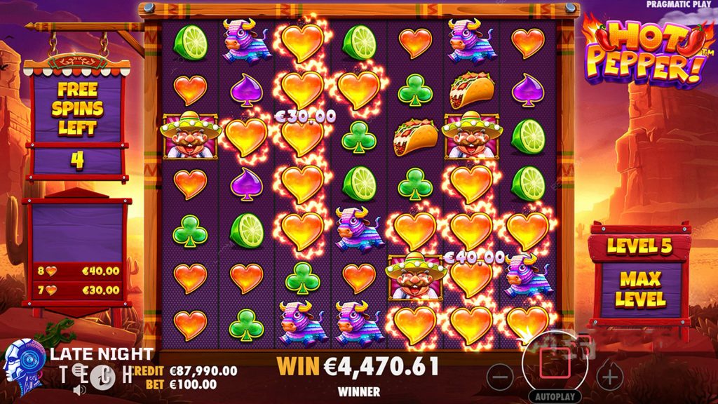 Slot Gacor Hot Pepper Sensasi Panas yang Bikin Ketagihan!
