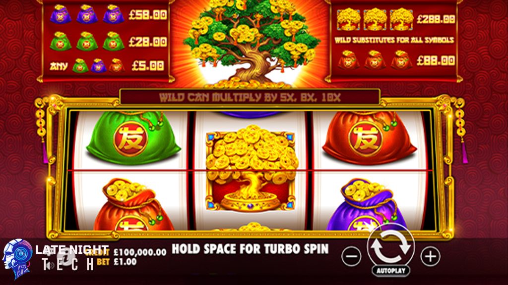 Tree of Riches dan Pola Scatter yang Bikin Tajir Dadakan!