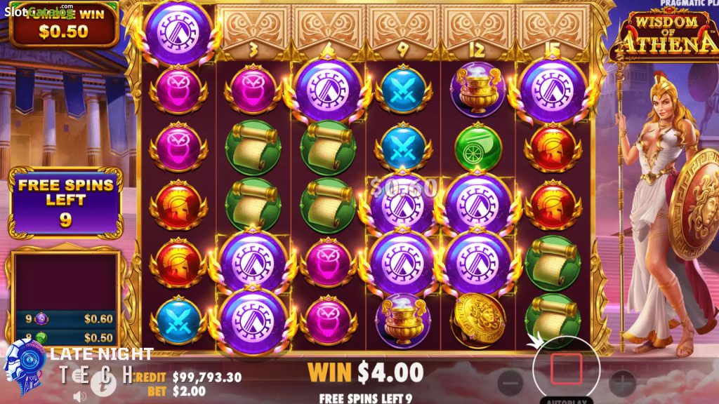 Wisdom of Athena Tampil Gacor di Situs Slot Terpercaya!