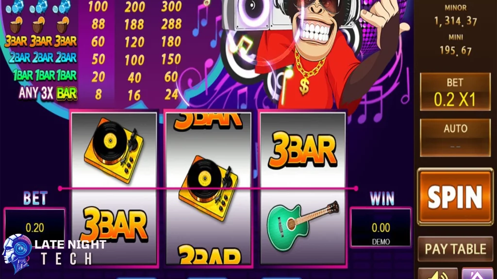 Fa Fa Monkey 740 Mempesona Terpana Abis